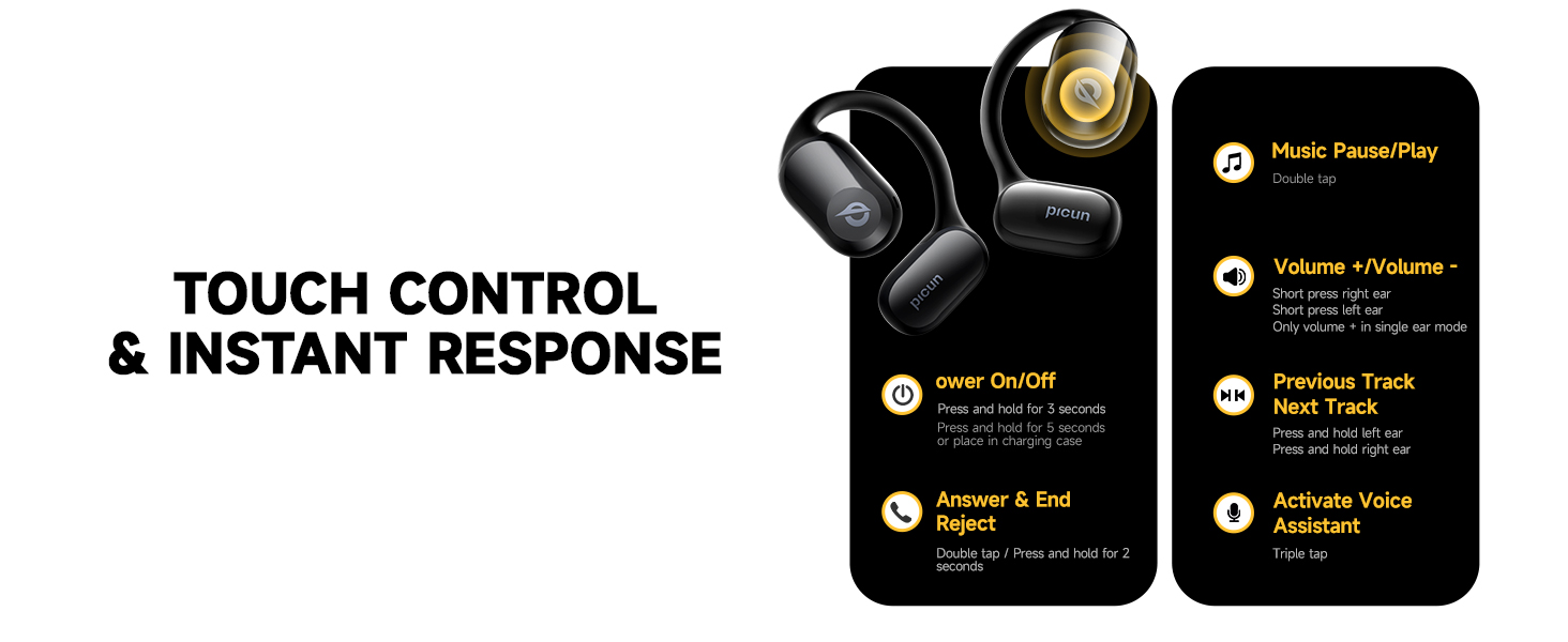 Picun True Wireless Open Ear Headphones