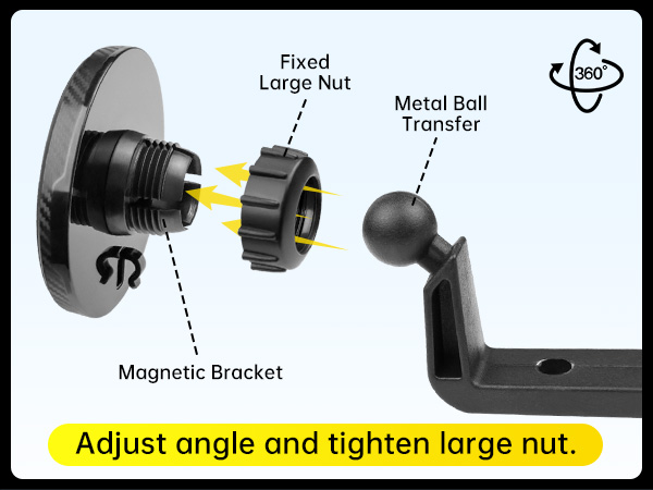 Apple - slash69 Amazon.com: Region Offroad Roll Bar Extension Torx Bolts