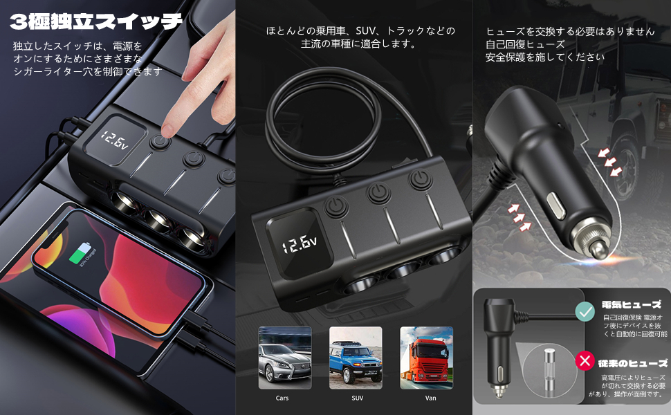 Amazon | ZUKIDA 120W USB-C車載充電器 6 in 1車用充電
