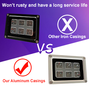 All-inclusive Aluminum Casings