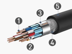 Small manufacture image 4