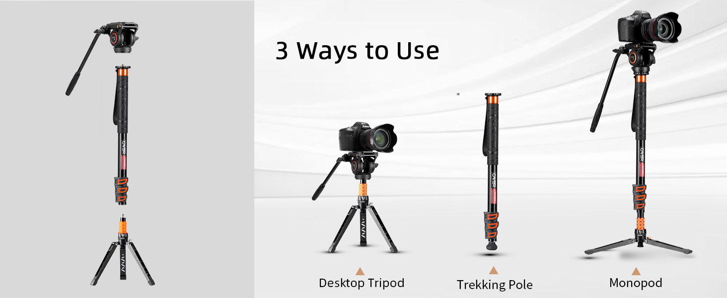 monopod use