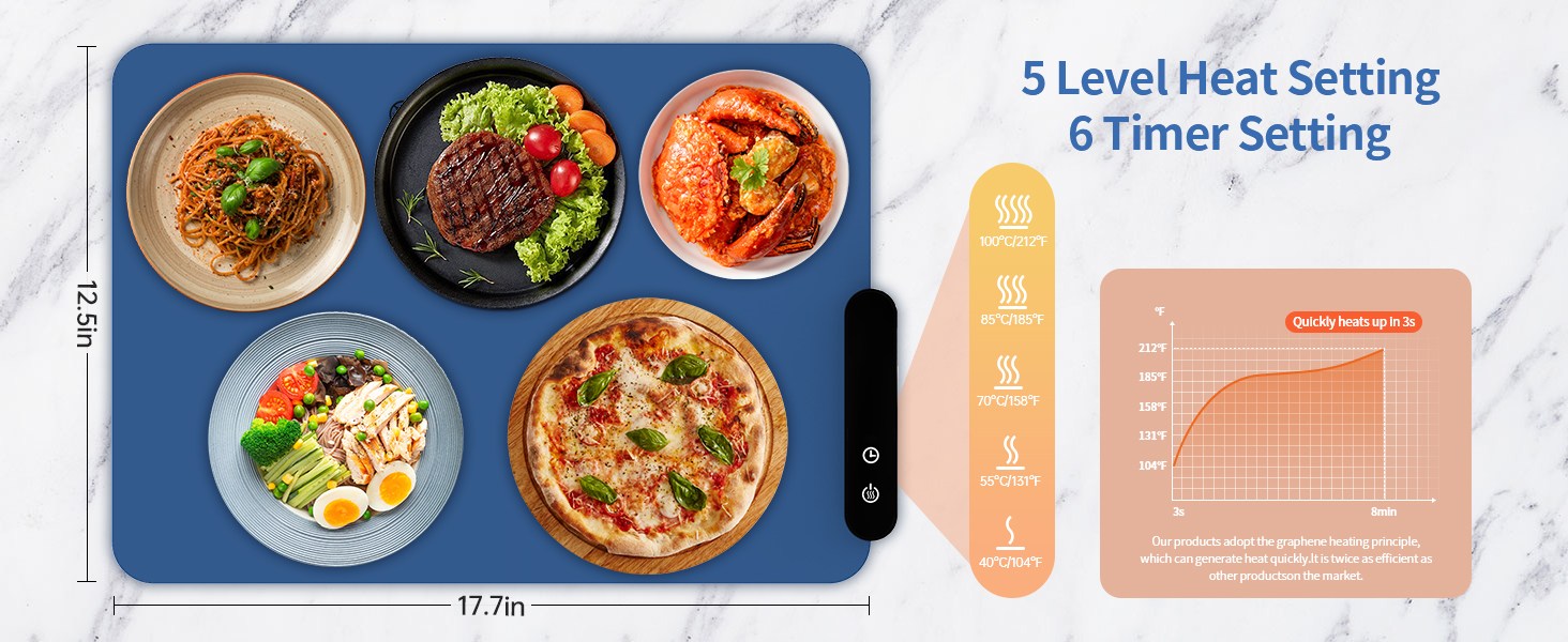 Bandeja de Calentamiento Eléctrico