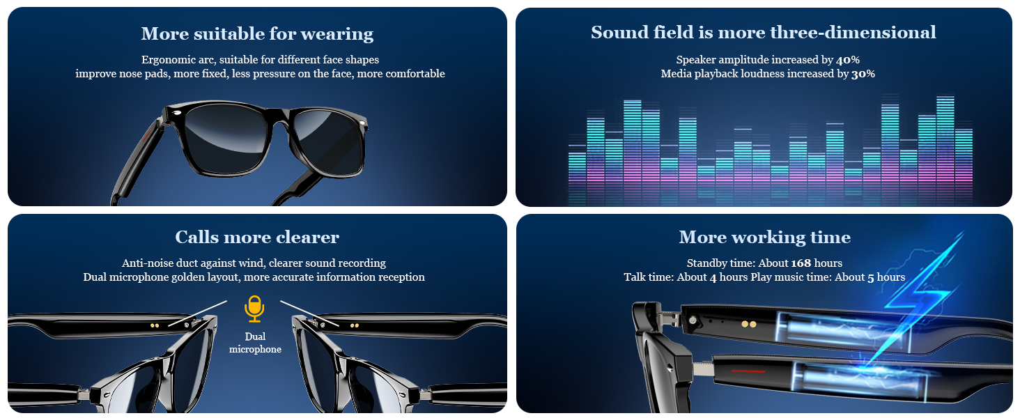 Professional Equipment