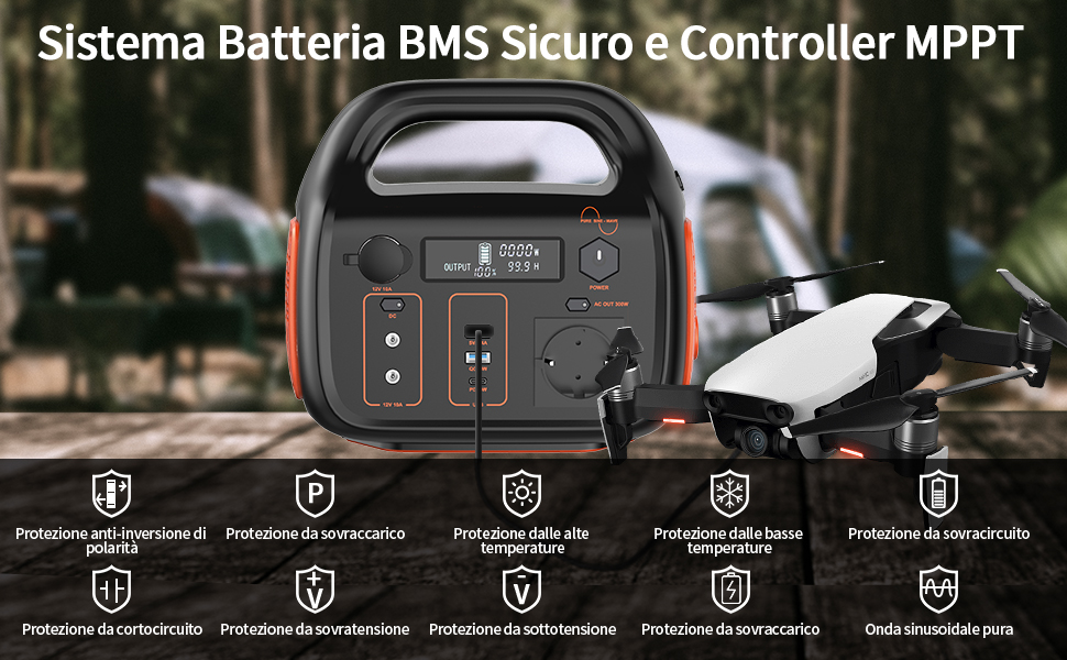 Centrale Elettrica Portatile WADA POWER 296WH - Power Station 300W Con USB/AC/DC, Per Campeggio Ed Emergenze