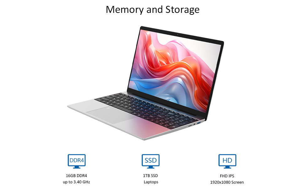 Molegar Business Laptop Computer 15.6 inch,16GB RAM,1TB