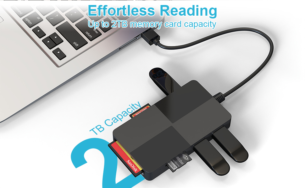 USB 3.0 Multi Card Reader for PC, XD Picture Card Reader USB Adapter