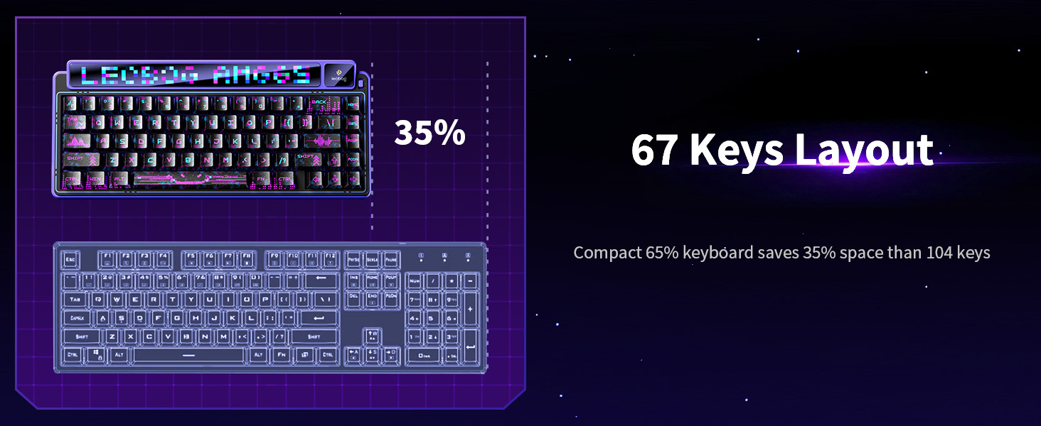 65 keyboard