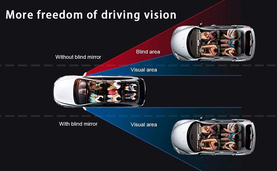 blind spot mirror