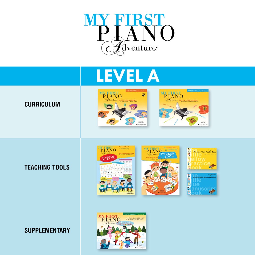 My First Piano Adventure: Lesson Book A | Beginner Piano Book for Kids Ages 5–6 with Online Audio | Pre-Reading Music Theory and Rhythm Games | Faber Sheet Music Songbook for Young Pianists