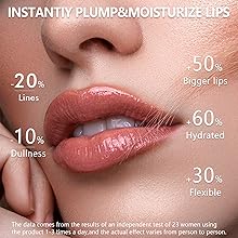 lip plumper