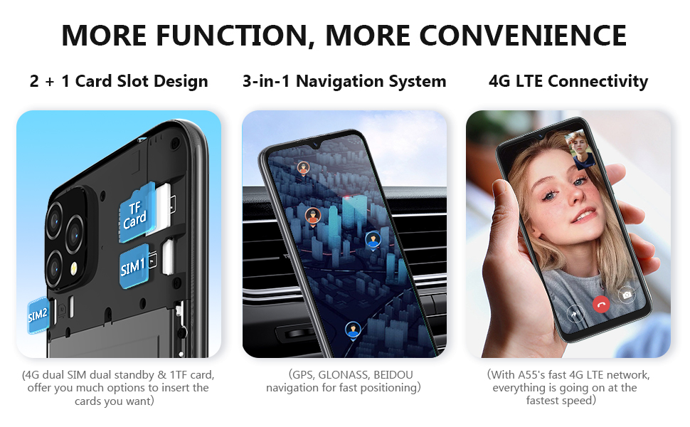 Unlocked Cell Phones Canada, Blackview A55 Android Phone, 6.528 inches