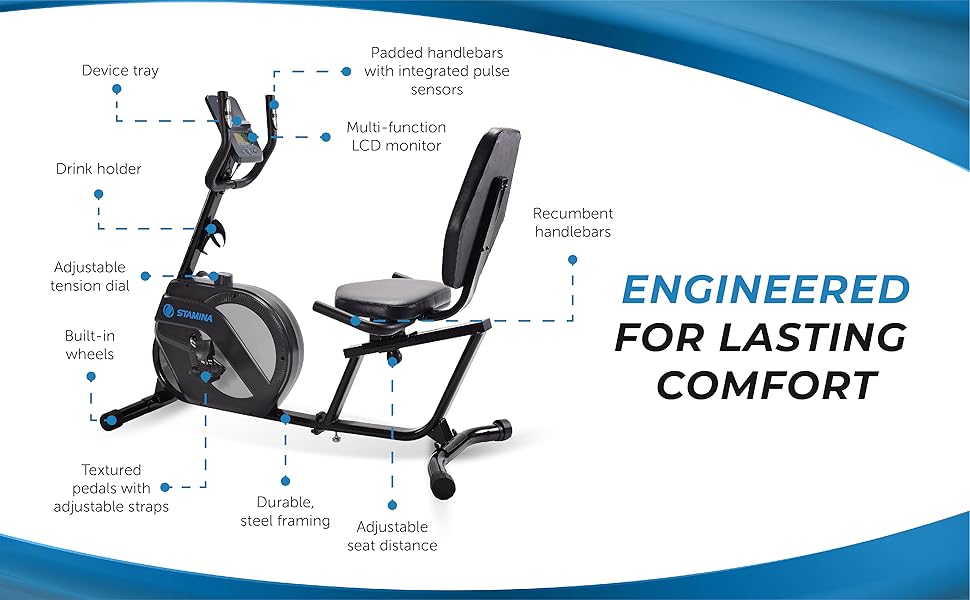 stamina cardio folding exercise bike review