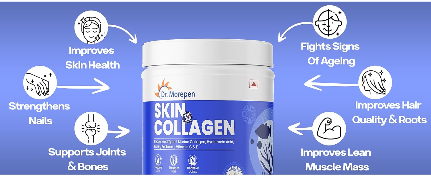 skin collagen