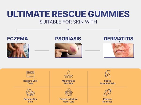 Ultimate Rescue Gummies