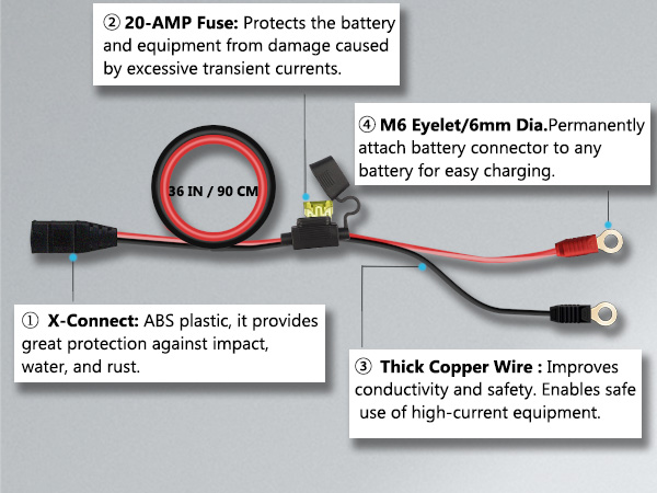 Amazon.com: BXIZXD Wire Harness Compatible with NOCO GC002 X