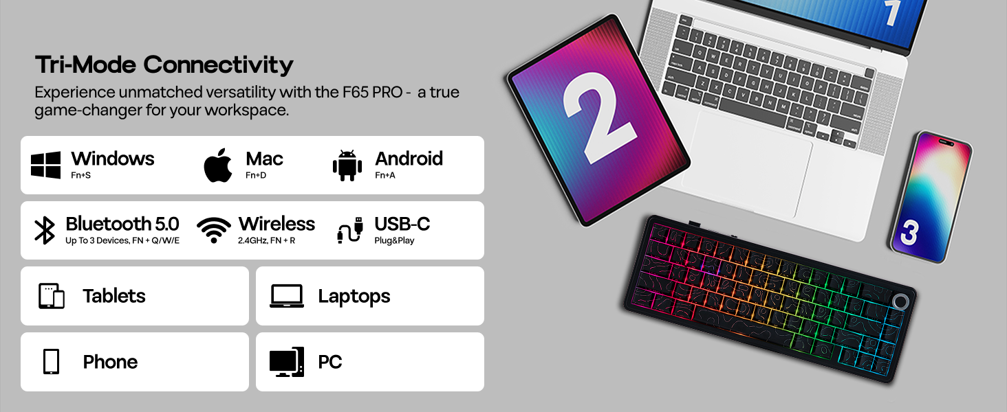 EPOMAKER X Aula F65 PRO Wireless Mechanical Gaming Keyboard