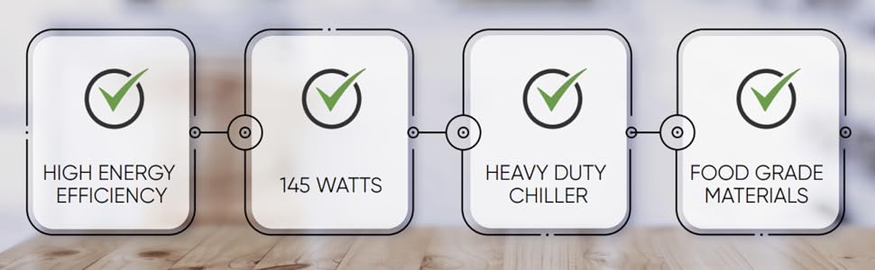 Energy efficient