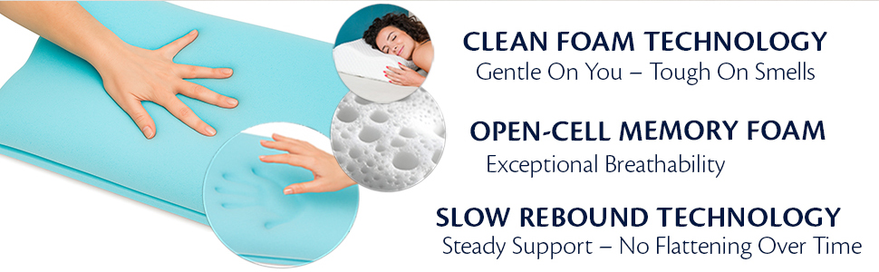 Cervical Pillow for Neck and Shoulder Pain Relief Memory Foam OrthopediC Ergonomic Adjustable Height