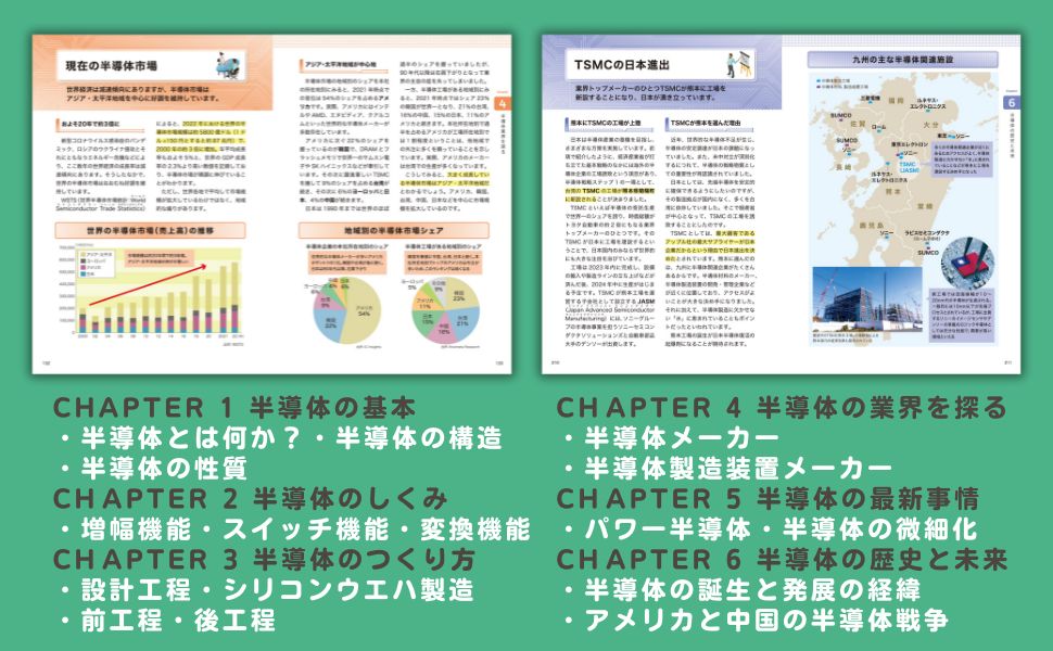 日本半導体年鑑〈1997年度版〉（単行本） 日本半導体年鑑〈1997年度版〉（単行本） 半導体のすべて (入門