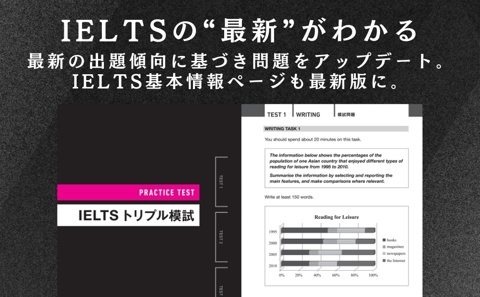 【IELTS】AGOS IELTS試験対策テキスト一式 IELTS】AGOS IELTS試験対策テキスト一式
