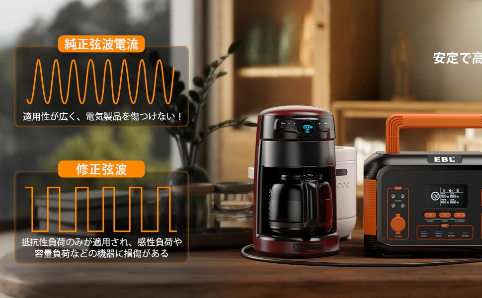 Amazon.co.jp: ポータブル電源 大容量 1000W 932.4Wh/42Ah EBL