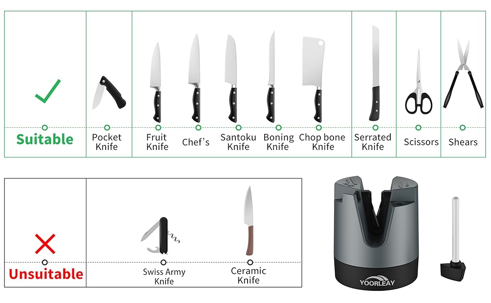 Knife Sharpener Automatically Adjusting Angle Knife Sharpeners, Manual