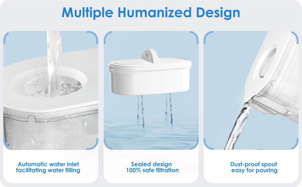 Waterdrop Elfin Fridge Water Filter Jug with 3 Months Filter, 2.5L, Reduces Fluoride, Chlorine