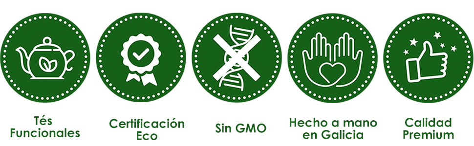 Cinco iconos circulares verdes que representan las características del producto: tetera, marca de certificación, hélice de ADN tachada, manos y pulgares hacia arriba. Cada icono