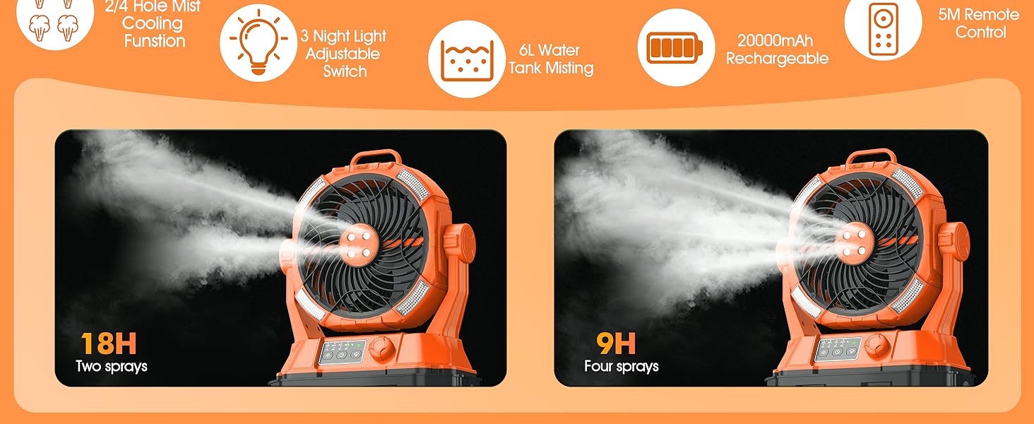 outdoor misting fan