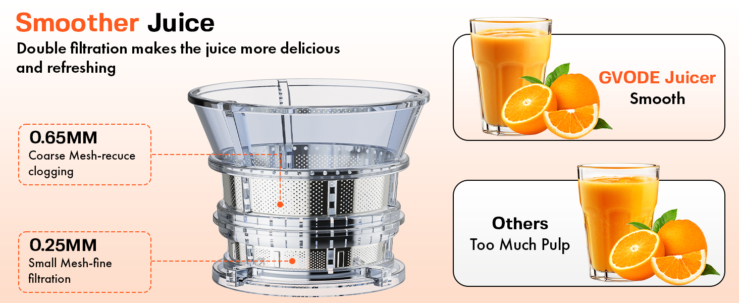 kitchen aid juicer attachment for kitchenaid