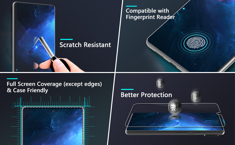 [Fingerprint Compatible][2 Pack] Tempered Glass for Google