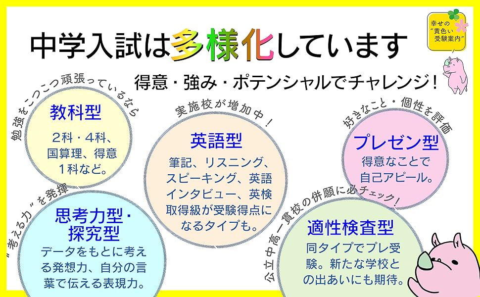 【中古】 中学受験案内 東京・神奈川・千葉・埼玉・茨城・栃木・群馬・山梨 ２００８年度用/晶文社/晶文社 中学受験案内 (2026年度用) 学校選びの総合ガイド ー首都圏 東京