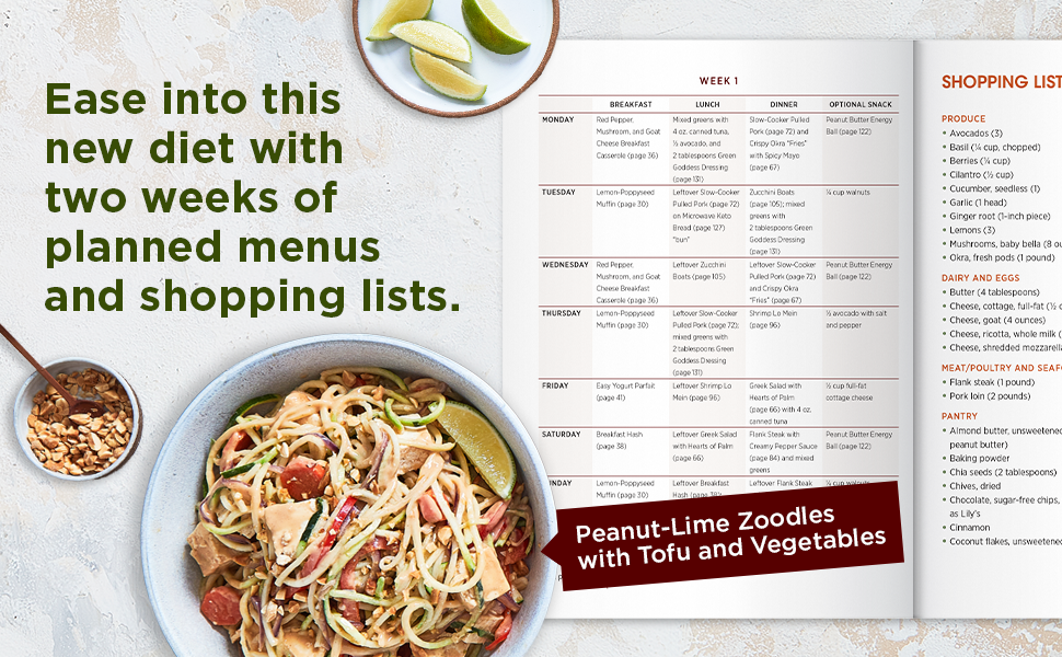 Ease into this new diet with two weeks of planned menus and shopping lists