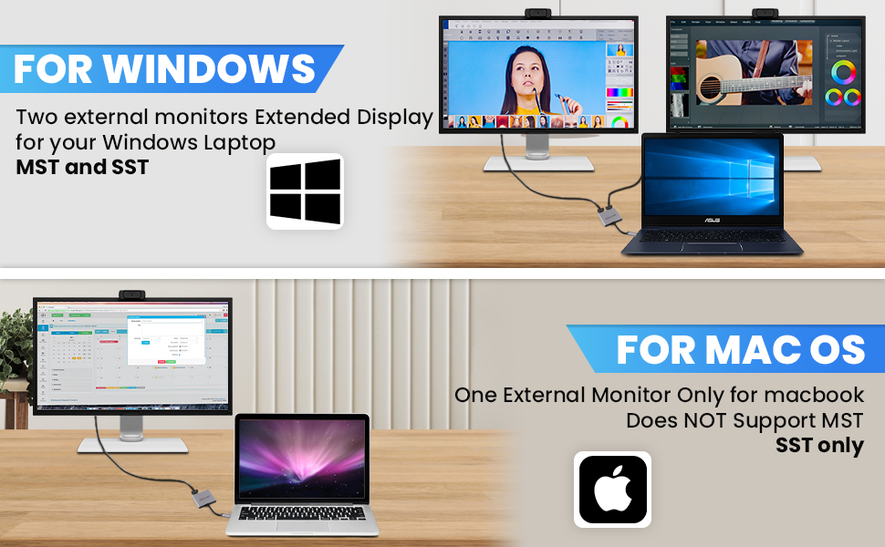 USB C to Dual HDMI Adapter for Dual Monitor【w/2pack HDMI Cable】,BAVLINK