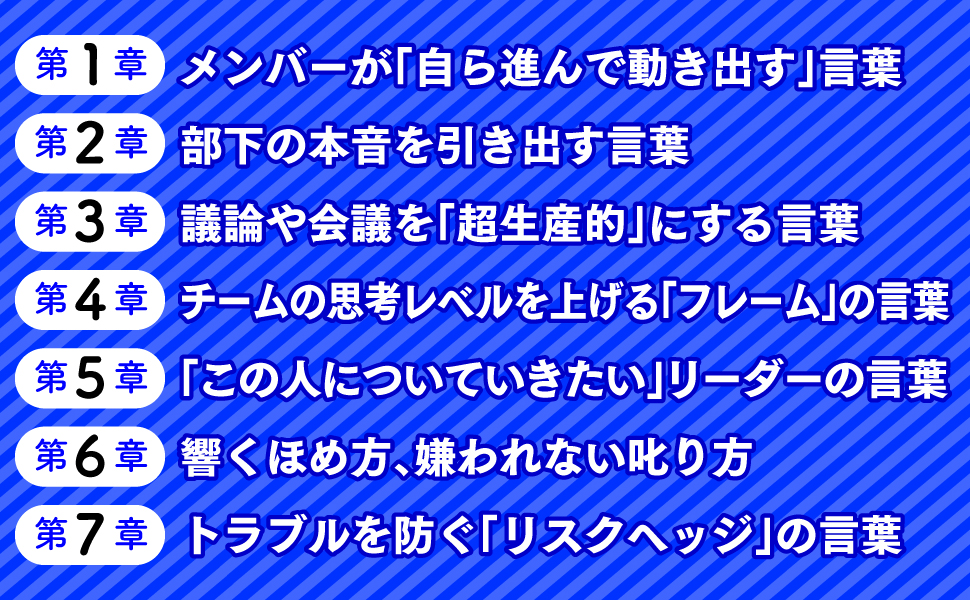 リーダーの話し方 できるリ－ダ－は、「これ」しか言わない76のすごい言葉