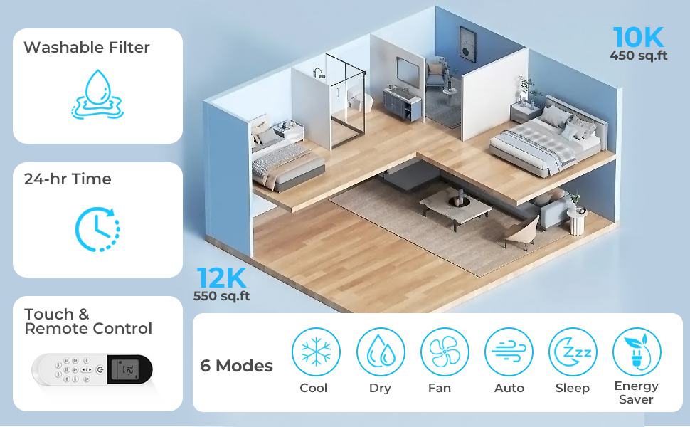 AC Units for bedroom
