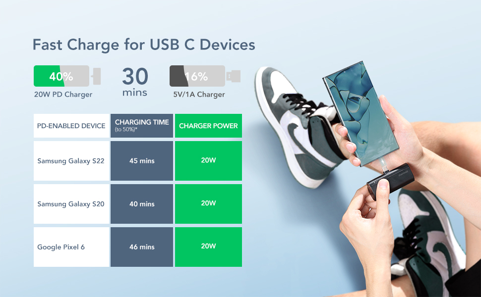 Quick Charge