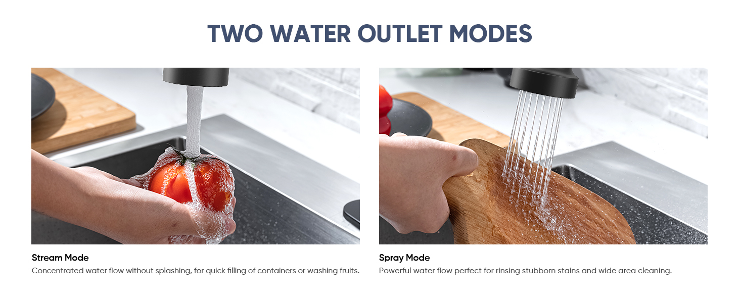 Kitchen Faucets