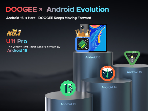 Amazon.com : DOOGEE U11 Pro Android 16 Tablet, 11 inch