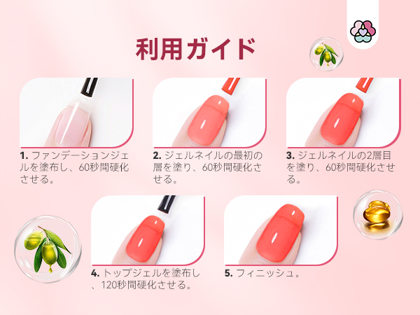 新品ネイルセット ＋ テキスト2冊 合計37点セット 新品ネイルセット ＋ テキスト2冊 合計37点セット サロンOPEN