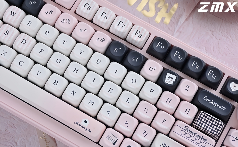 Amazon.com: ZMX MOA Profile Cute Kawaii Pink and Black