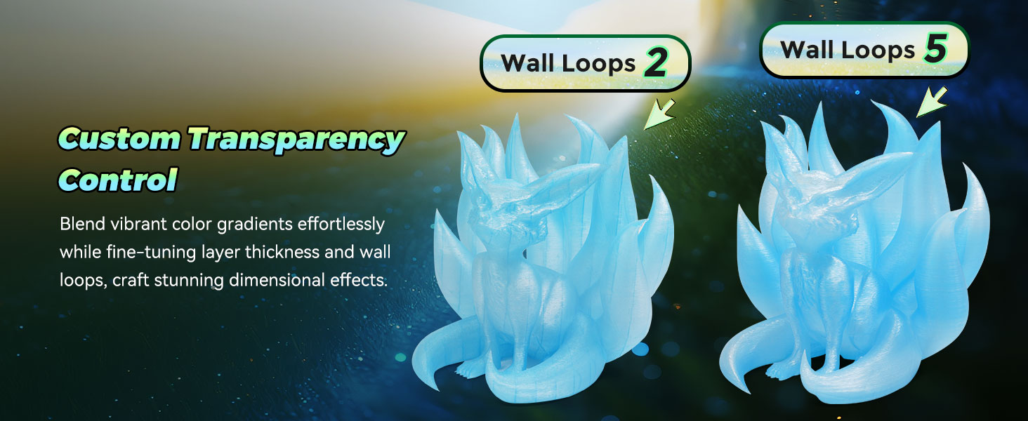 Custom Transparency Control