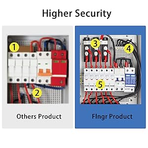 Small manufacture image 3