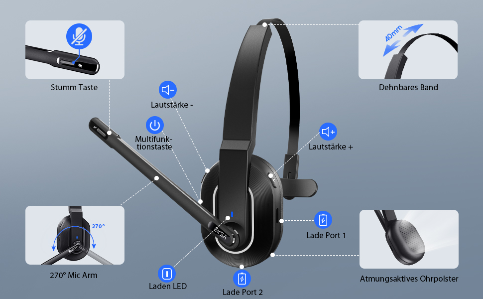 EKSA H5 Bluetooth Headset mit Mikrofon & USB Dongle Mono PC Headset mit