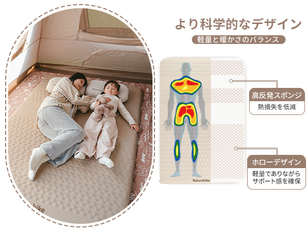 Naturehike エアマット R5（ピロー付き）｜サーモライト仕様 Naturehike R5.8 R4.6 エアマット 高R値 超軽量 連結可能 厚手