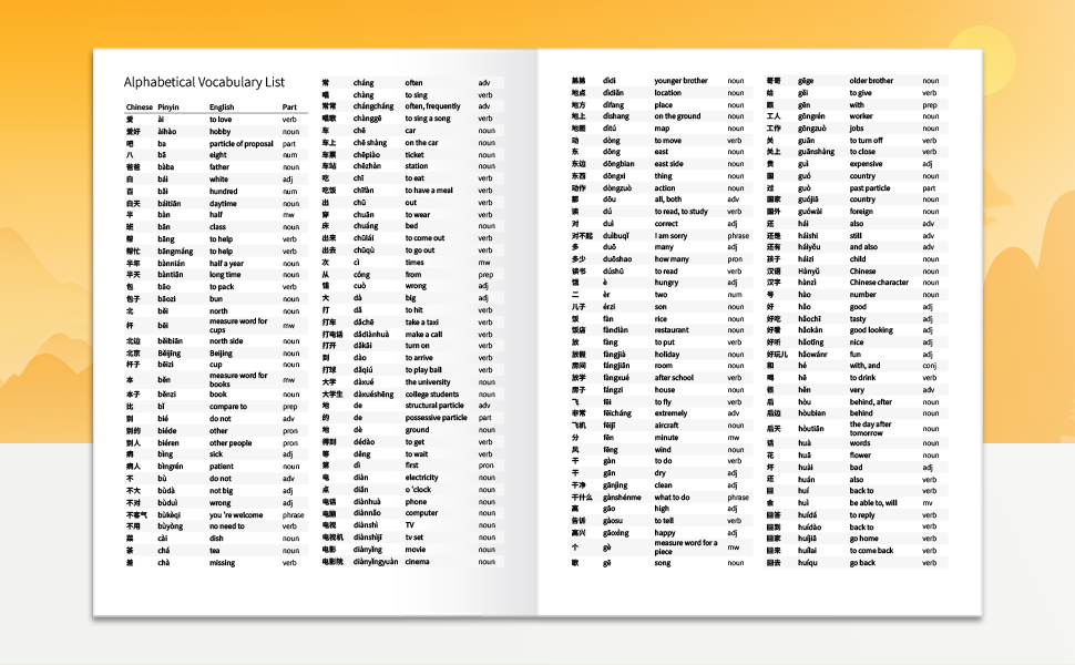 改訂版です 9000 12000 Vocabulary List Amazon.co.jp: 究極の英