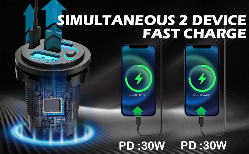 12V USB Outlet C Car Charger