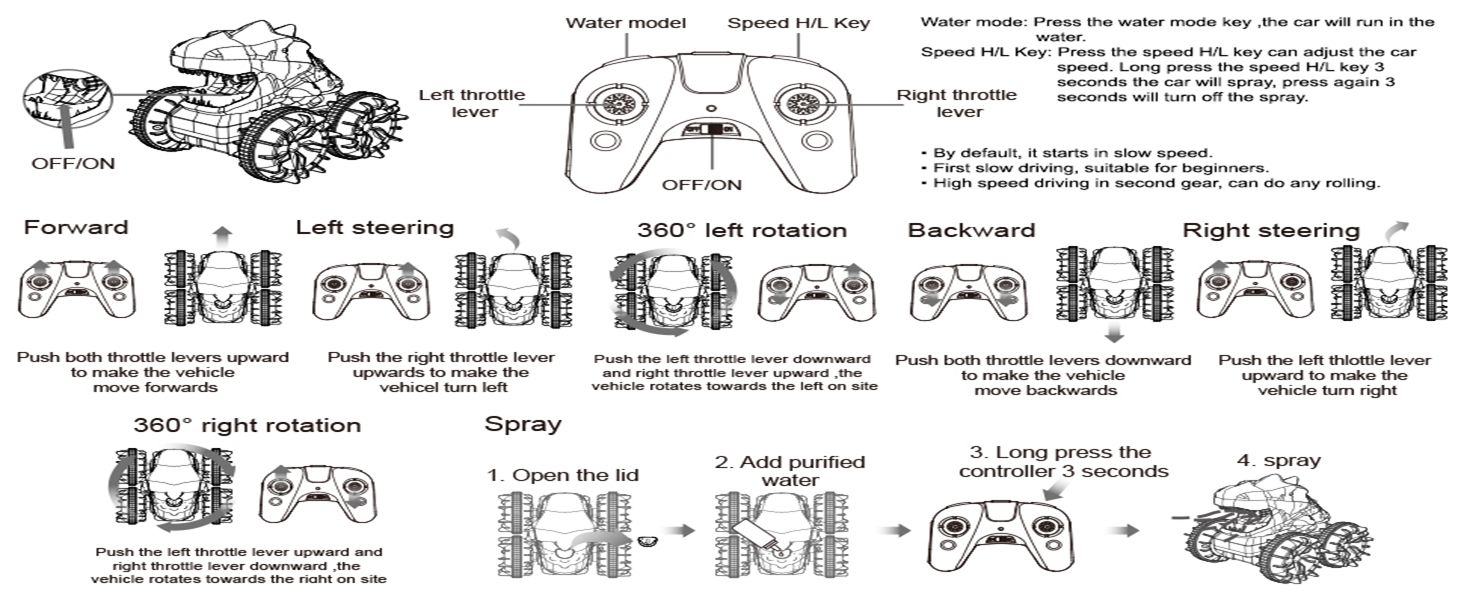 dinosaur remote control car