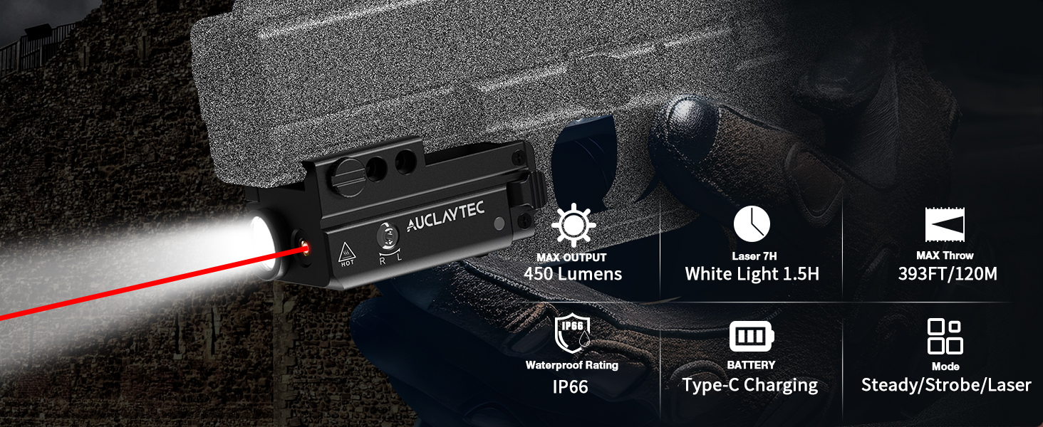 450 Lumen Pistol Light